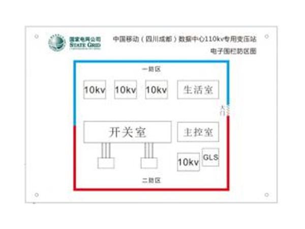 image/电子地图屏HDY-DZDT