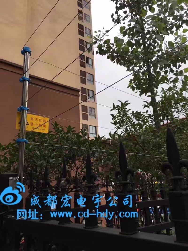 科技