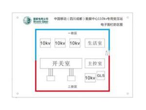 电子地图屏HDY-DZDT